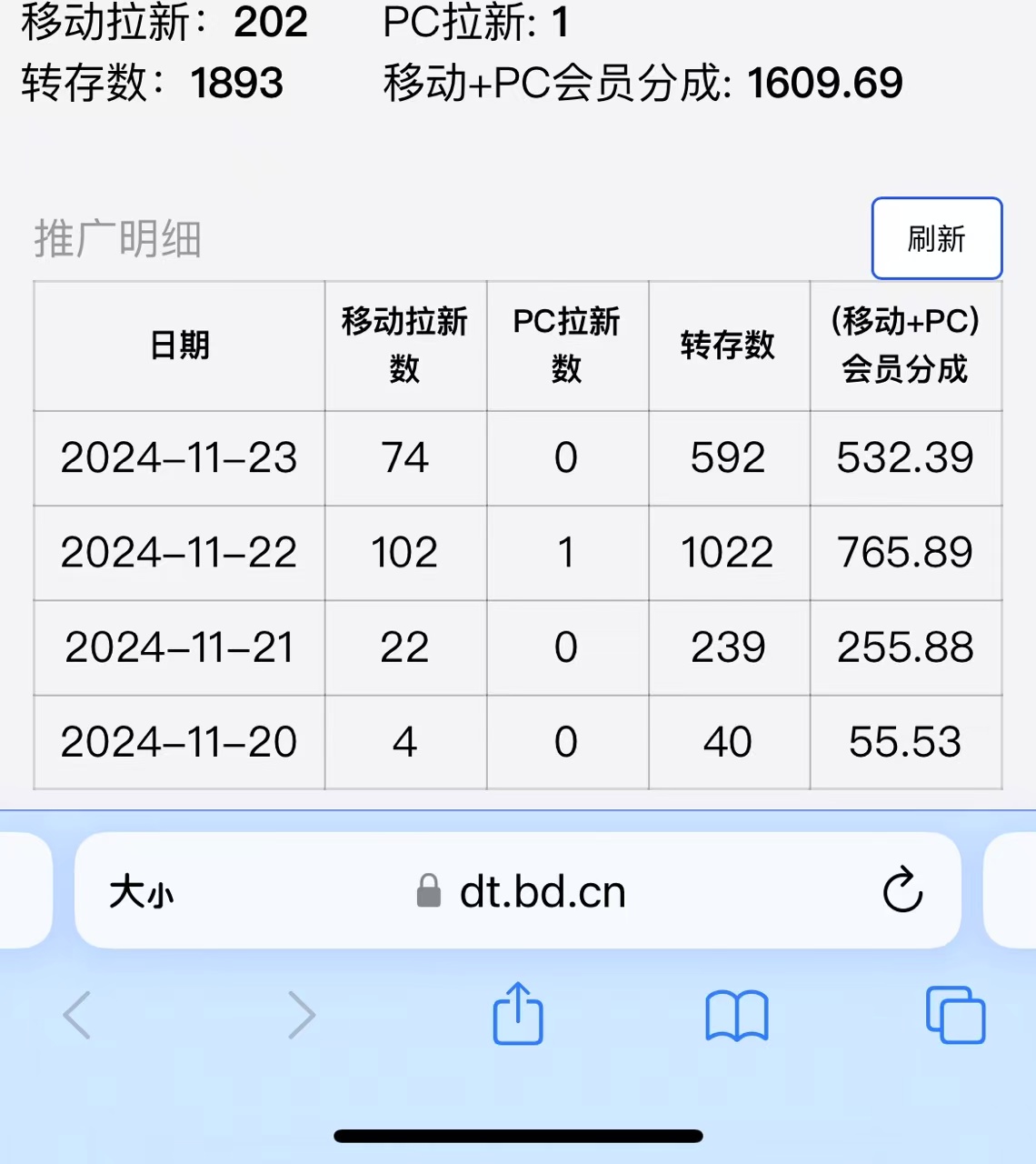 视频无脑搬运b站网盘拉新，单视频最高收益5k+【揭秘】-赚钱驿站