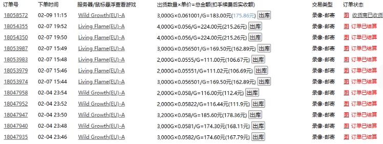 老款游戏全自动打金搬砖，单号一天收益2张左右，多号操作每天轻松日入多张【揭秘】-赚钱驿站