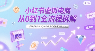 小红书虚拟电商从0到1全流程拆解，手把手教你复制，新手小白也能轻松月入过W-赚钱驿站