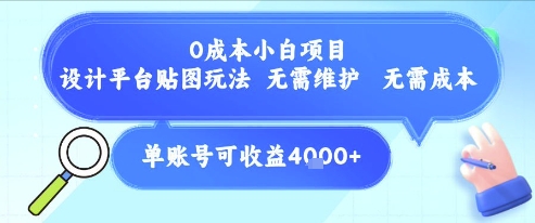 0成本小白项目，设计平台贴图玩法，无需维护，无需成本，单账号单月可产生收益4k+-赚钱驿站