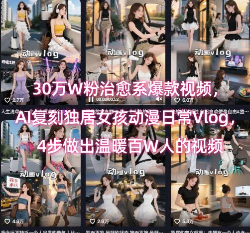 30万W粉治愈系爆款视频，AI复刻独居女孩动漫日常Vlog，4步做出温暖百W人的视频-赚钱驿站
