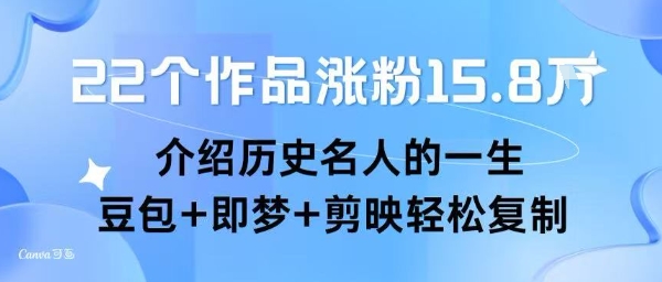 22个作品涨粉15.8W ，介绍历史名人的一生 ， 豆包+即梦+剪映轻松复制-赚钱驿站