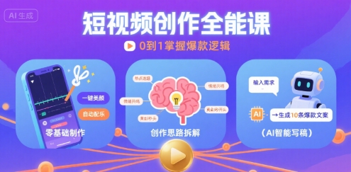短视频创作课，短视频制作、创作思路、Ai写爆款文案-赚钱驿站