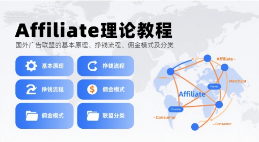 Affiliate理论教程，国外广告联盟的基本原理、挣钱流程、佣金模式及分类-赚钱驿站