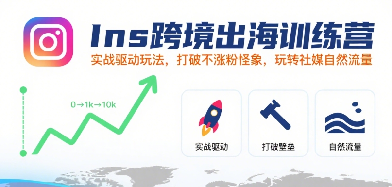 Ins跨境出海训练营，实战驱动玩法，打破不涨粉怪象，玩转社媒自然流量-赚钱驿站