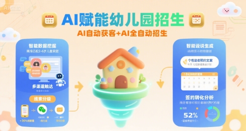 AI赋能幼儿园招生，AI自动获客+AI全自动招生-赚钱驿站