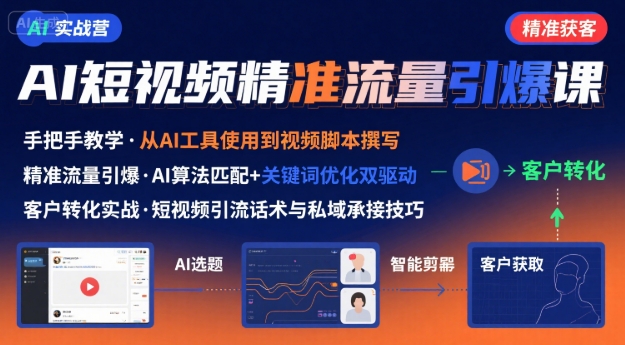 AI+短视频引爆精准客户实战营，手把手教你引爆Ai短视频精准流量-赚钱驿站
