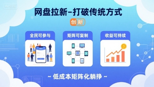 网盘拉新-打破传统方式，低成本矩阵化躺挣，全民可参与、矩阵可复制、收益可持续【揭秘】-赚钱驿站