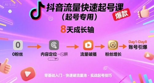 抖音流量快速起号课（起号专用），8天带你做爆自己的账号-赚钱驿站