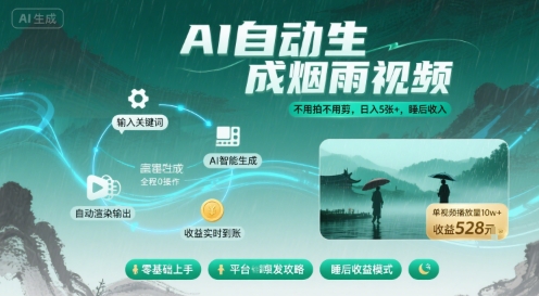不用拍不用剪！AI自动生成烟雨视频，日入5张+，睡后收入-赚钱驿站