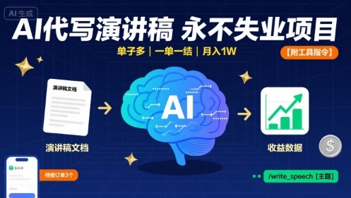 AI代写演讲稿，永不失业项目，单子多，一单一结，月入1W【附工具指令】-赚钱驿站