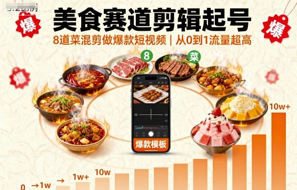 美食赛道剪辑起号，8道菜混剪做爆款短视频，从0到1，流量超高-赚钱驿站