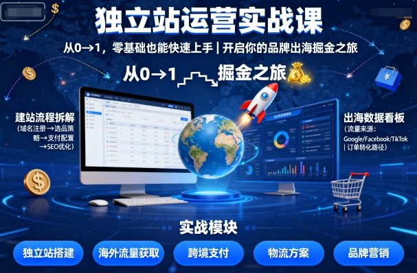 独立站运营实战课，​从0到1，零基础也能快速上手，开启你的品牌出海掘金之旅-赚钱驿站