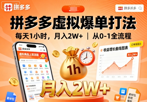 拼多多虚拟爆单打法，每天1小时，月入2W+，从0-1全流程-赚钱驿站
