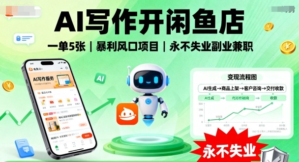 AI写作开闲鱼店，一单5张，暴利风口项目，永不失业副业兼职【全网首发】-赚钱驿站