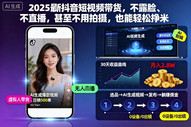2025最新抖音短视频带货，不露脸、不直播，甚至不用拍摄，也能轻松挣米-赚钱驿站