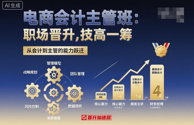 电商会计主管班，职场晋升，技高一筹-赚钱驿站