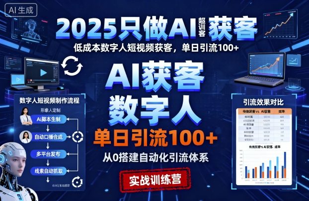 2025只做AI获客，AI超级获客实训营，低成本数字人短视频获客，单日引流100+-赚钱驿站
