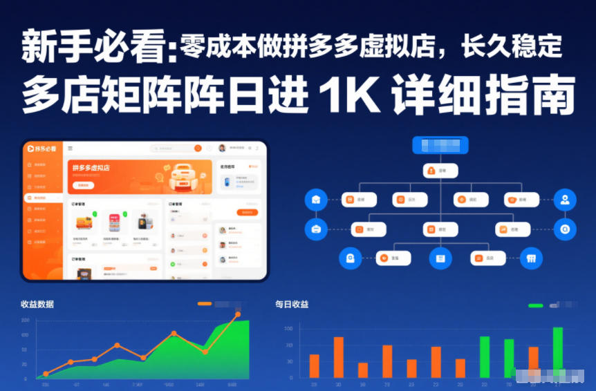 新手必看：零成本做拼多多虚拟店，长久稳定，多店矩阵日进1K详细指南【揭秘】-赚钱驿站