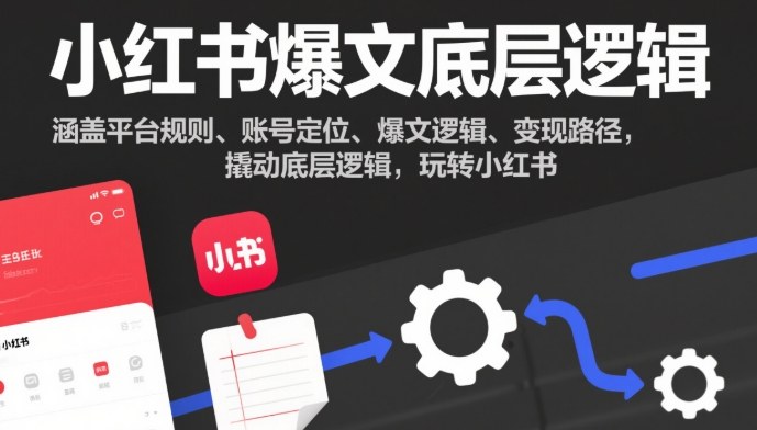 小红书爆文底层逻辑，涵盖平台规则、账号定位、爆文逻辑、变现路径，撬动底层逻辑，玩转小红书-赚钱驿站