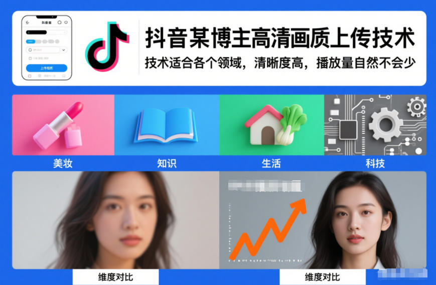 抖音某博主视频高清画质上传技术，技术适合各个领域，清晰度高，播放量自然不会少-赚钱驿站