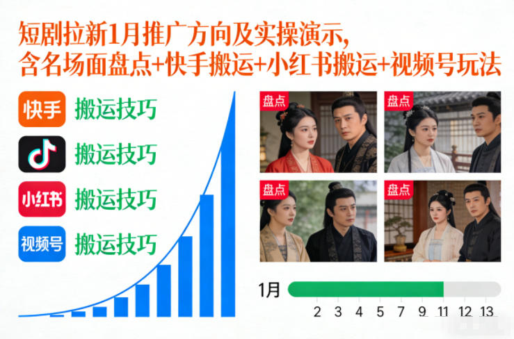 短剧拉新1月推广方向及实操演示，含名场面盘点+快手搬运+小红书搬运+视频号玩法-赚钱驿站