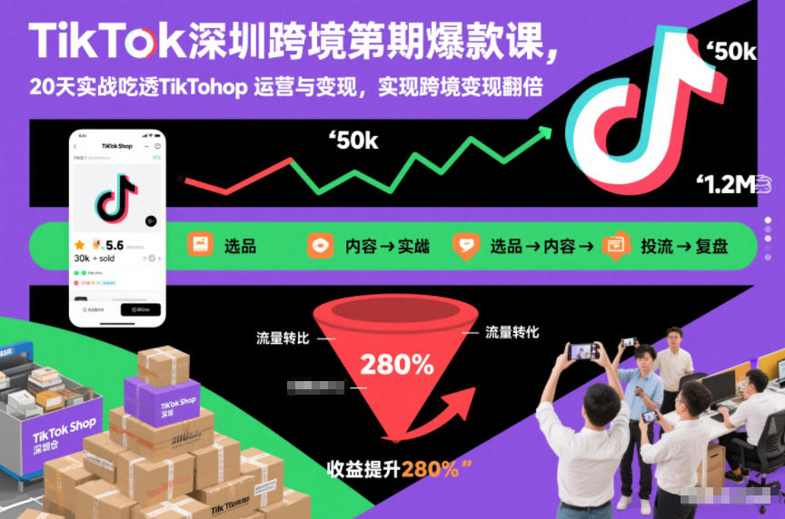 TikTok深圳跨境第2期爆款课，20天实战吃透TikTok Shop运营与变现，实现跨境变现翻倍-赚钱驿站