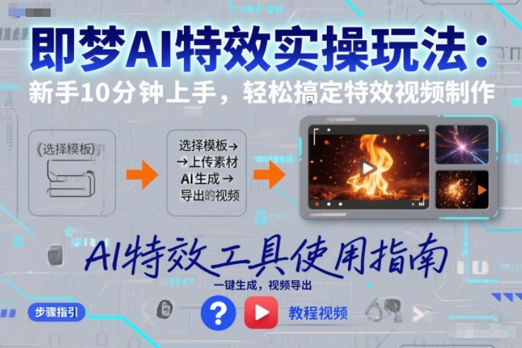 即梦AI特效实操玩法：新手10分钟上手，轻松搞定特效视频制作-赚钱驿站