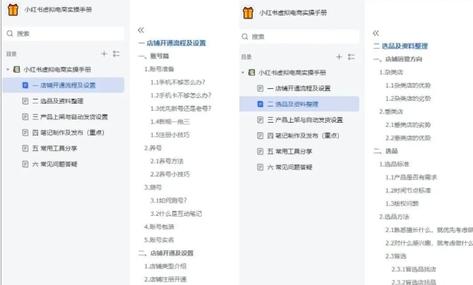 小红书虚拟电商实操手册，3万字保姆级教学，3个月从0賺到1w+-赚钱驿站