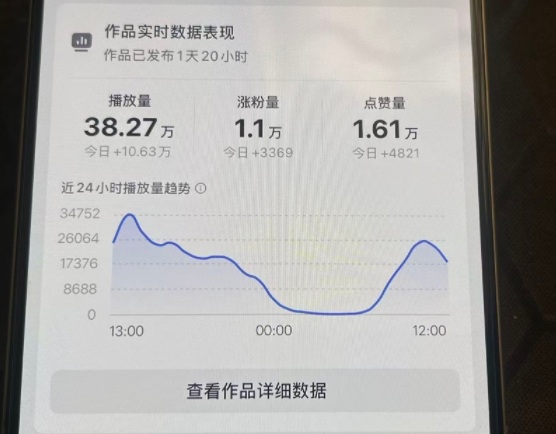 26年2月最新抖音起号涨粉教学，一分钟一个视频，7天上万粉，外面收费288-赚钱驿站