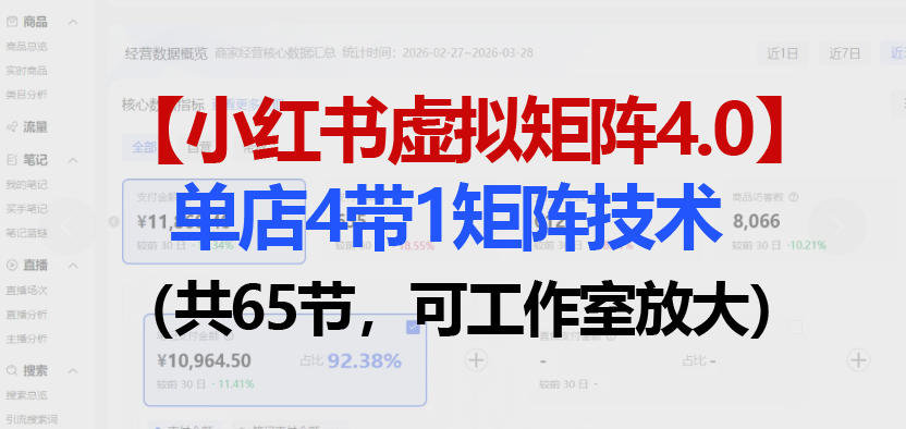 小红书虚拟矩阵4.0技术：单店4带1矩阵（共65节，可工作室放大）-赚钱驿站