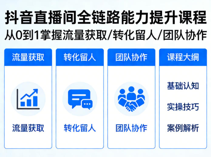 抖音直播间浓缩版视频课程，从0到1掌握直播间流量获取、转化留人、团队协作的全链路能力-赚钱驿站