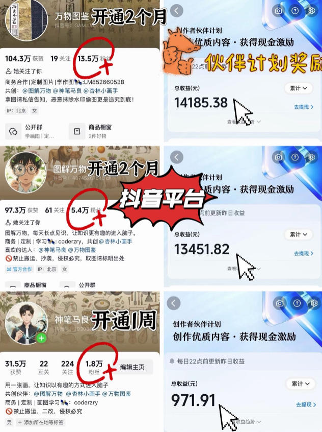 抖音17W粉丝博主亲授AI作图实战教学，0基础轻松学，可入创作者伙伴计划，接单收徒双增收-赚钱驿站