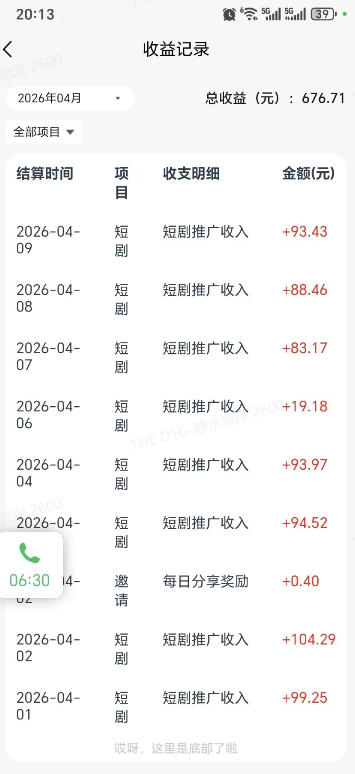 快手短剧看广告项目，没有复杂操作，一台设备每天能有80到300收益，设备多可放大-赚钱驿站