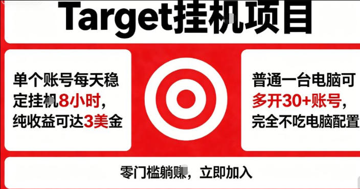 海外平台Target商品浏览曝光，24小时运行无需人工值守，日收益100美刀+电脑可多开【揭秘】-赚钱驿站