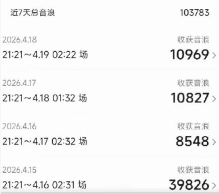 外面卖1600抖音美女无人直播撸音浪项目，号称不封号，当场最高撸6W音浪！【附详细教程】-赚钱驿站