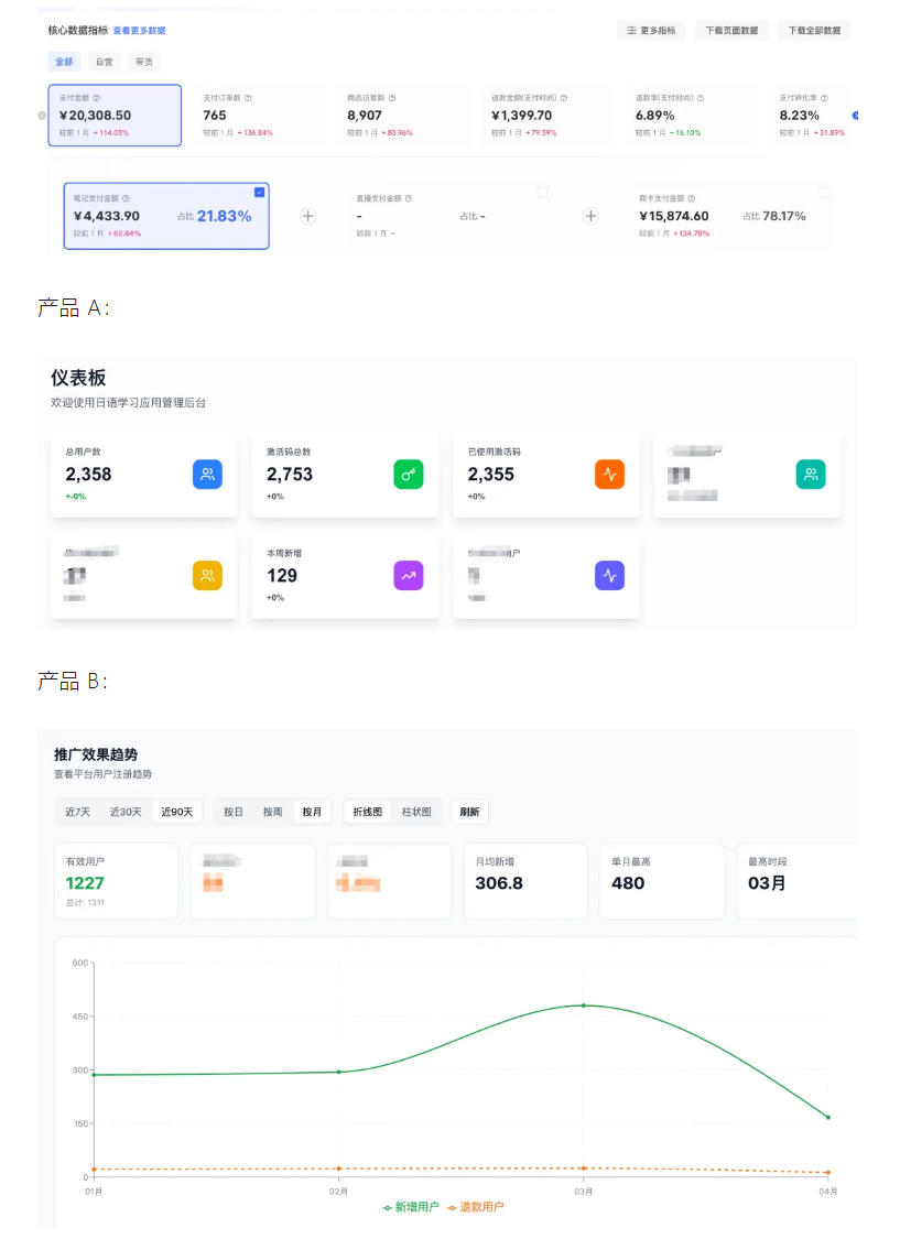 AI产品实战变现课，不用懂代码，30天做出一个能賺钱的小产品，打造个人长期AI副业资产（更新）-赚钱驿站