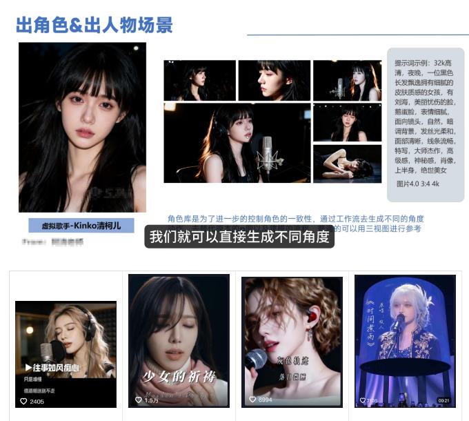 AI音乐MV全流程制作教程，从音乐生成到MV剪辑一站式搞定，打造属于自己的虚拟歌手-赚钱驿站