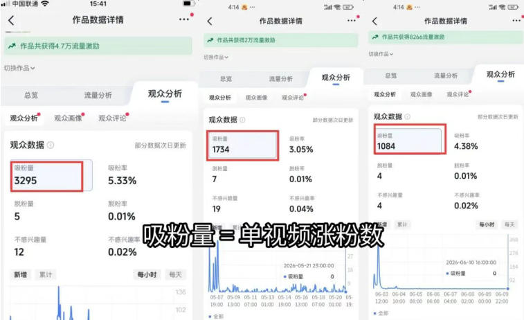 苗子起号涨粉实战变现训练营，多类目零基础爆款起号、精准起号节奏、新手稳涨粉可落地变现全课（更新0719）-赚钱驿站