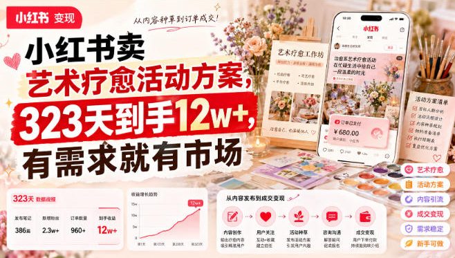 小红书卖艺术疗愈活动方案，323天到手12w+，有需求就有市场-赚钱驿站