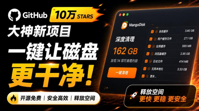 在Gtihub上做出10万stars的大神,又发布新项目了!一键让磁盘更干净,开源免费清理工具MangoDisk