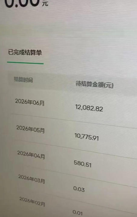 汽水音乐人项目，暴力自然流打法，不需要你会唱歌、会写歌，用AI生成上传，靠自然流賺播放收益-赚钱驿站