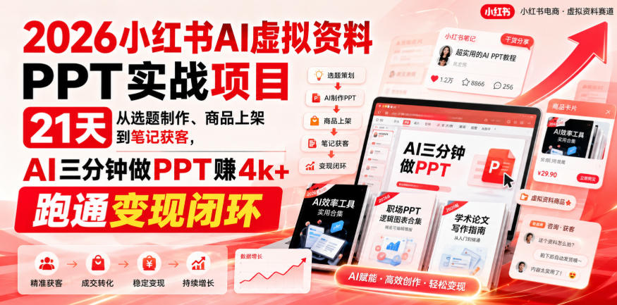 2026小红书AI虚拟资料PPT实战项目，21天从选题制作、商品上架到笔记获客，AI三分钟做PPT赚4k+跑通变现闭环-赚钱驿站