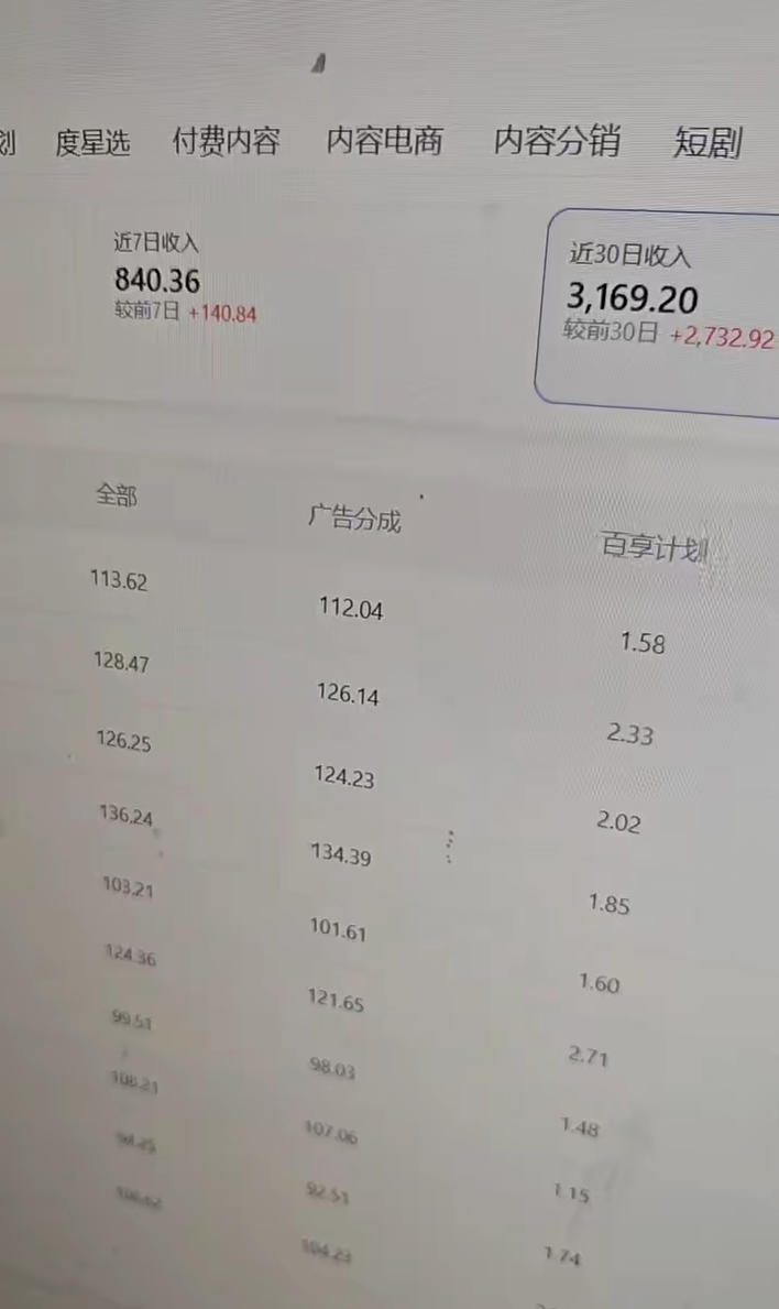 百家号科普类视频项目，过乘风和创作人教学，不需要人工剪辑，单号日入100+可批量矩阵放大-赚钱驿站