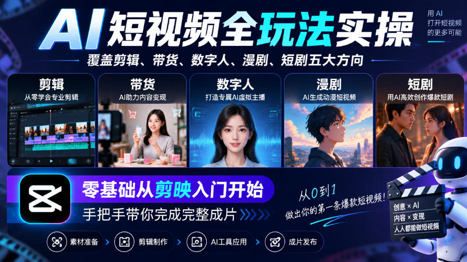 AI短视频全玩法实操，覆盖剪辑、带货、数字人、漫剧、短剧五大方向，零基础从剪映入门开始，手把手带你完成完整成片-赚钱驿站