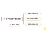 新手如何操作虚拟项目?从0打造月入上万店铺技术【视频课程】-赚钱驿站