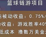 国外区块链篮球游戏项目,前期加入秒回本,被动收益日0.75%,撸数万美金-赚钱驿站
