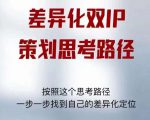 差异化双IP策划思考路径,解决短视频流量+变现问题(精华笔记)-赚钱驿站
