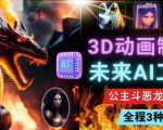 利用未来Ai工具LeiaPix,静态图转换3D动画,Lexica和Chat GPT制作精彩视频-赚钱驿站