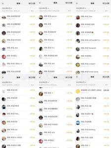 米杰虚拟电商训练营2.0,千万市场!虚拟电商重现江湖,项目玩法大公开【详细教程】-赚钱驿站